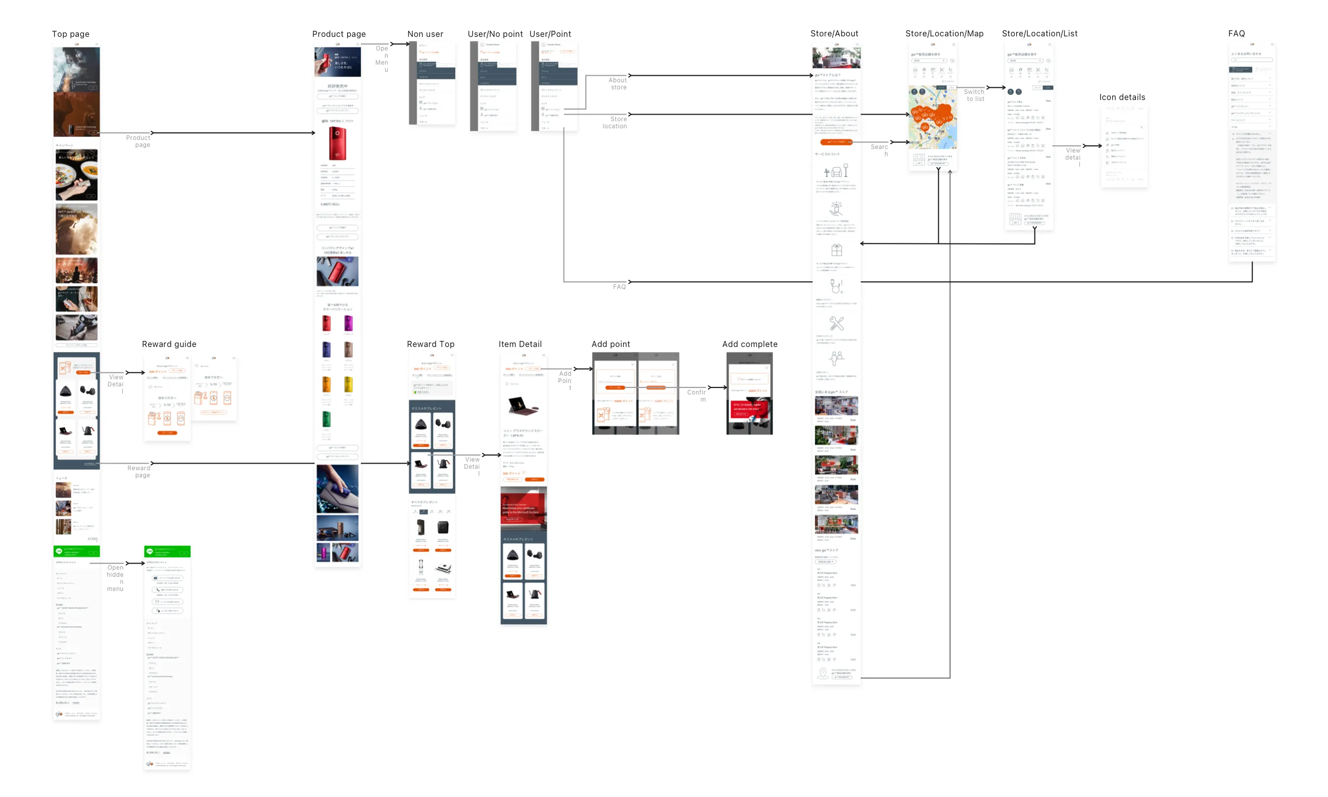 glo design system and screen designs