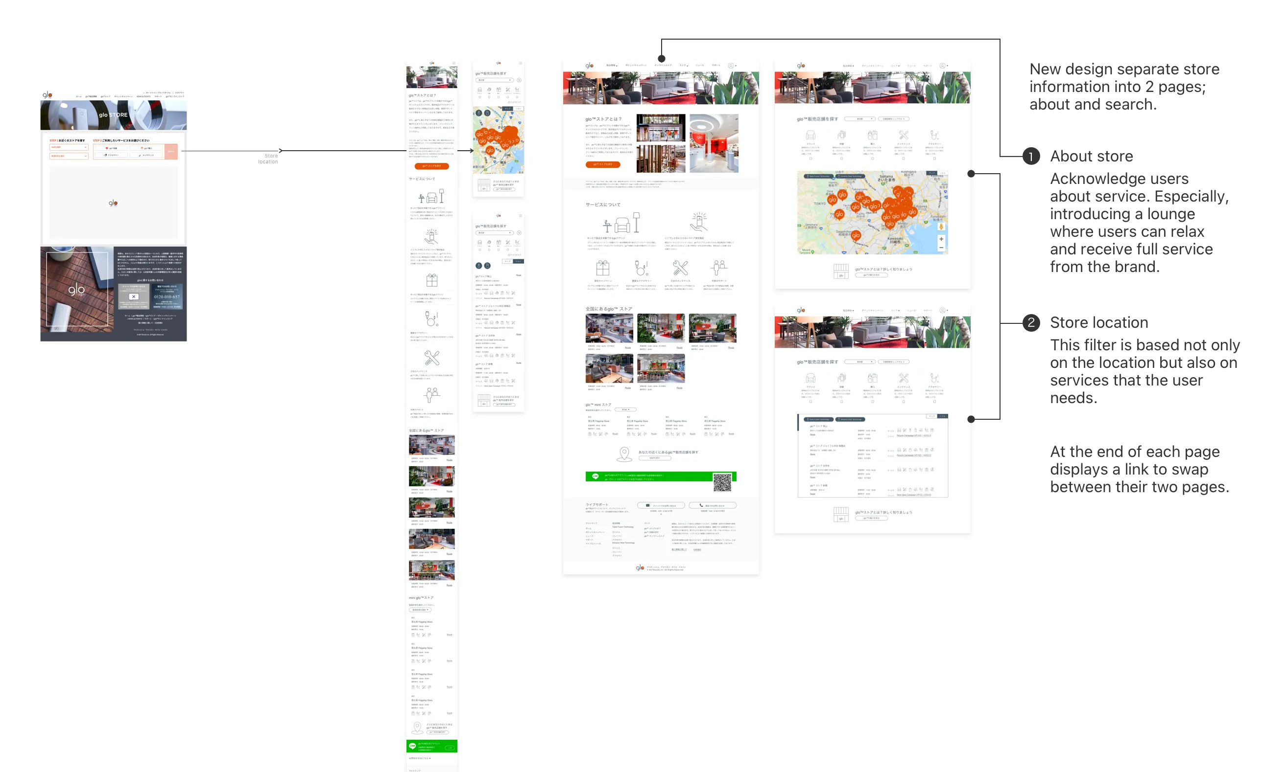 discoverglo.jp store page redesign
