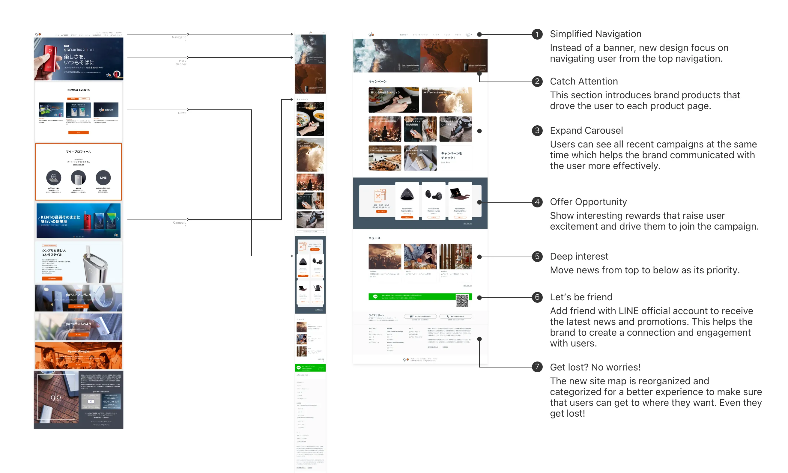 discoverglo.jp redesigned landing page top