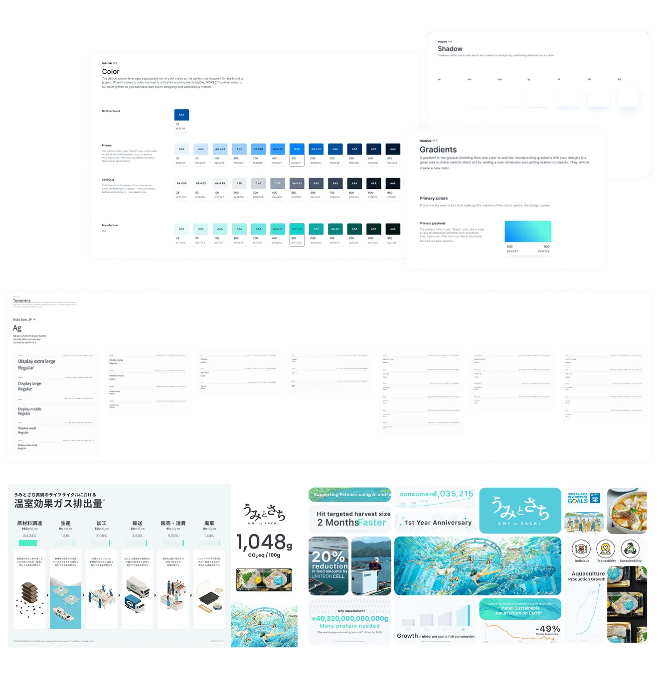 UMITRON design system showing color palette, gradients, shadows, typography, and marketing materials