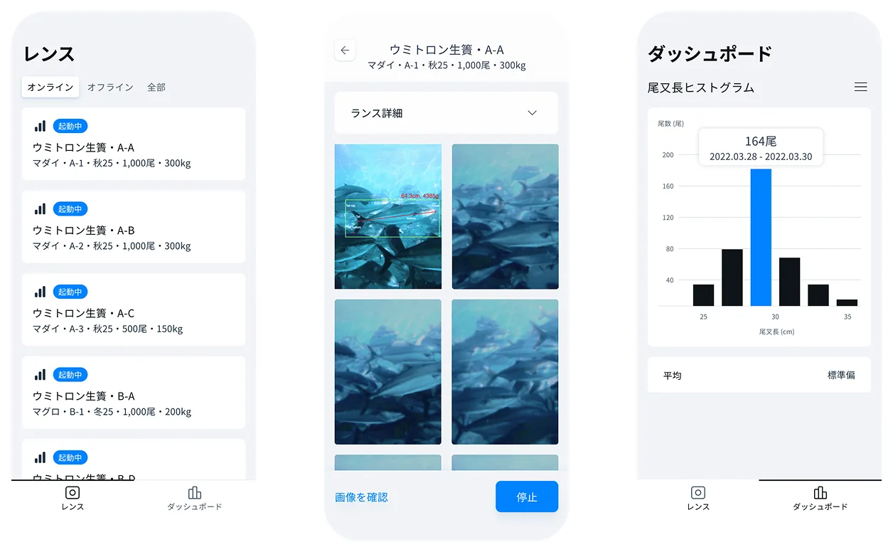 UMITRON LENS app screens showing fish measurement list, underwater photo grid, and size histogram dashboard