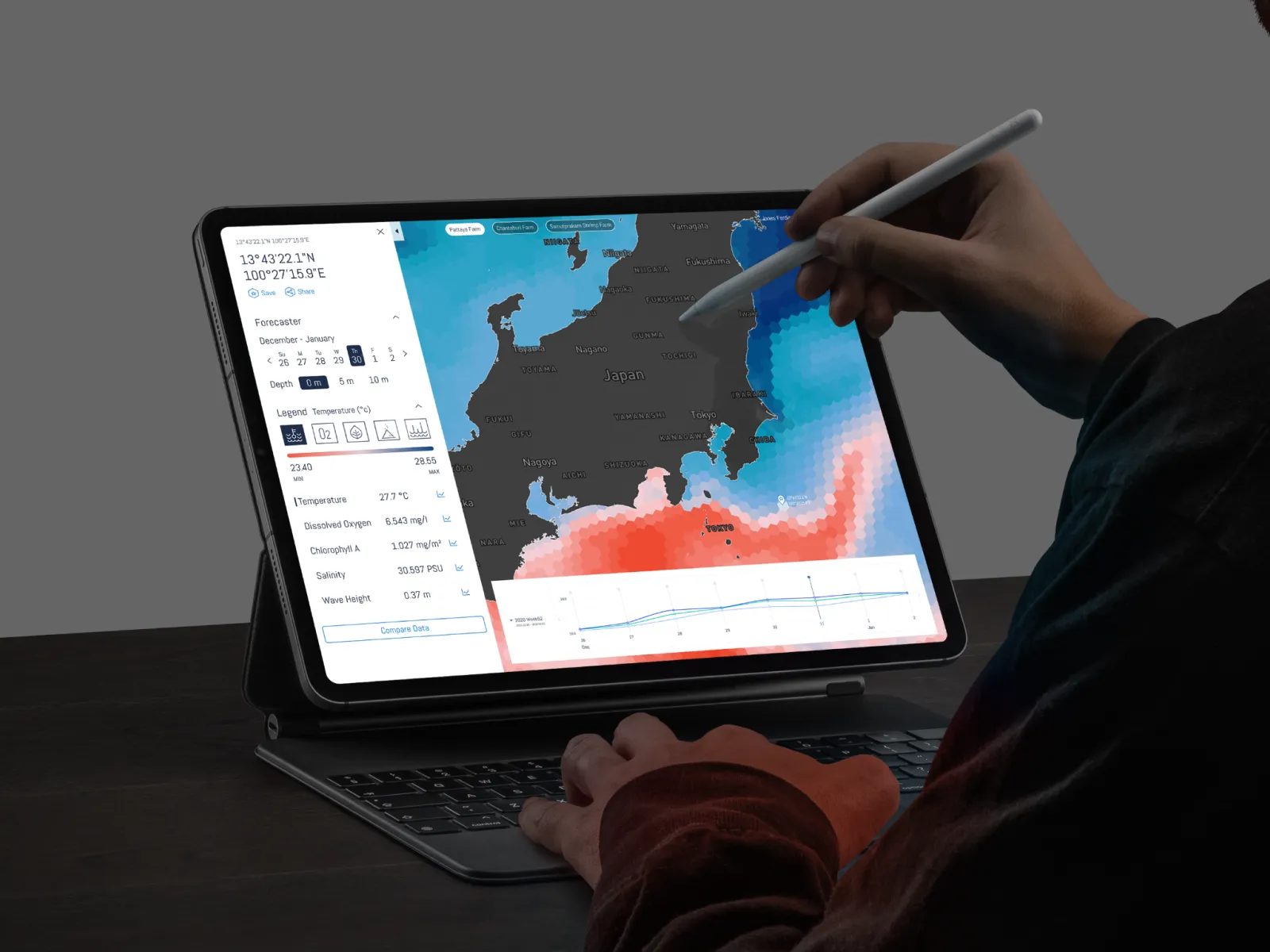 UMITRON app interface