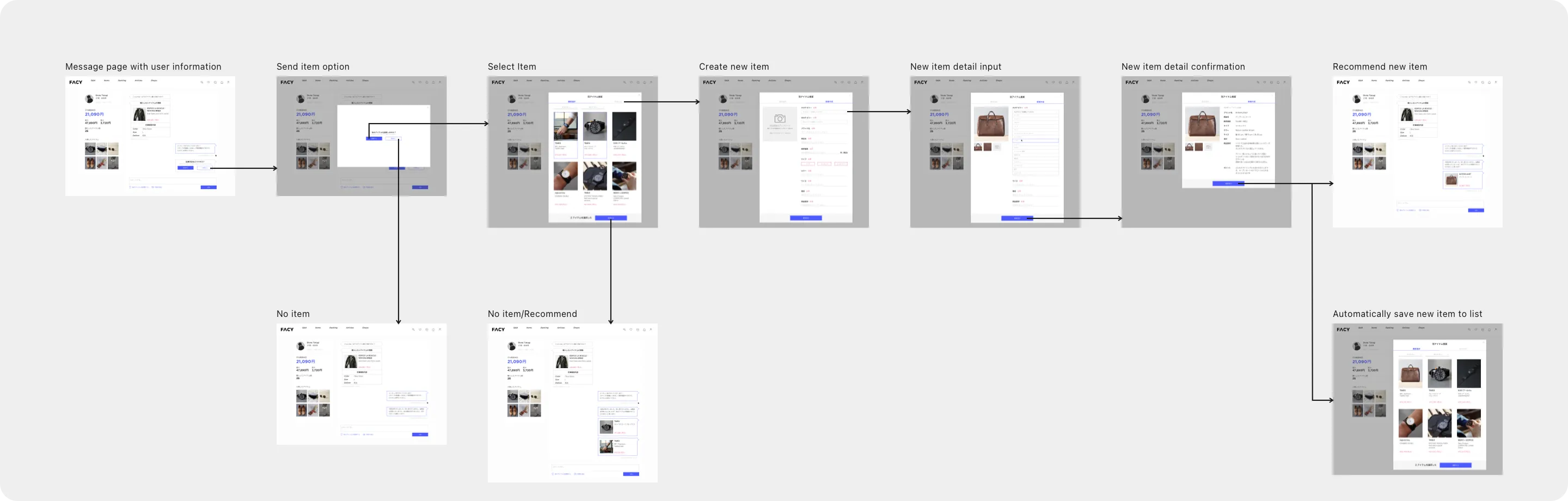 FACY tag customization tools