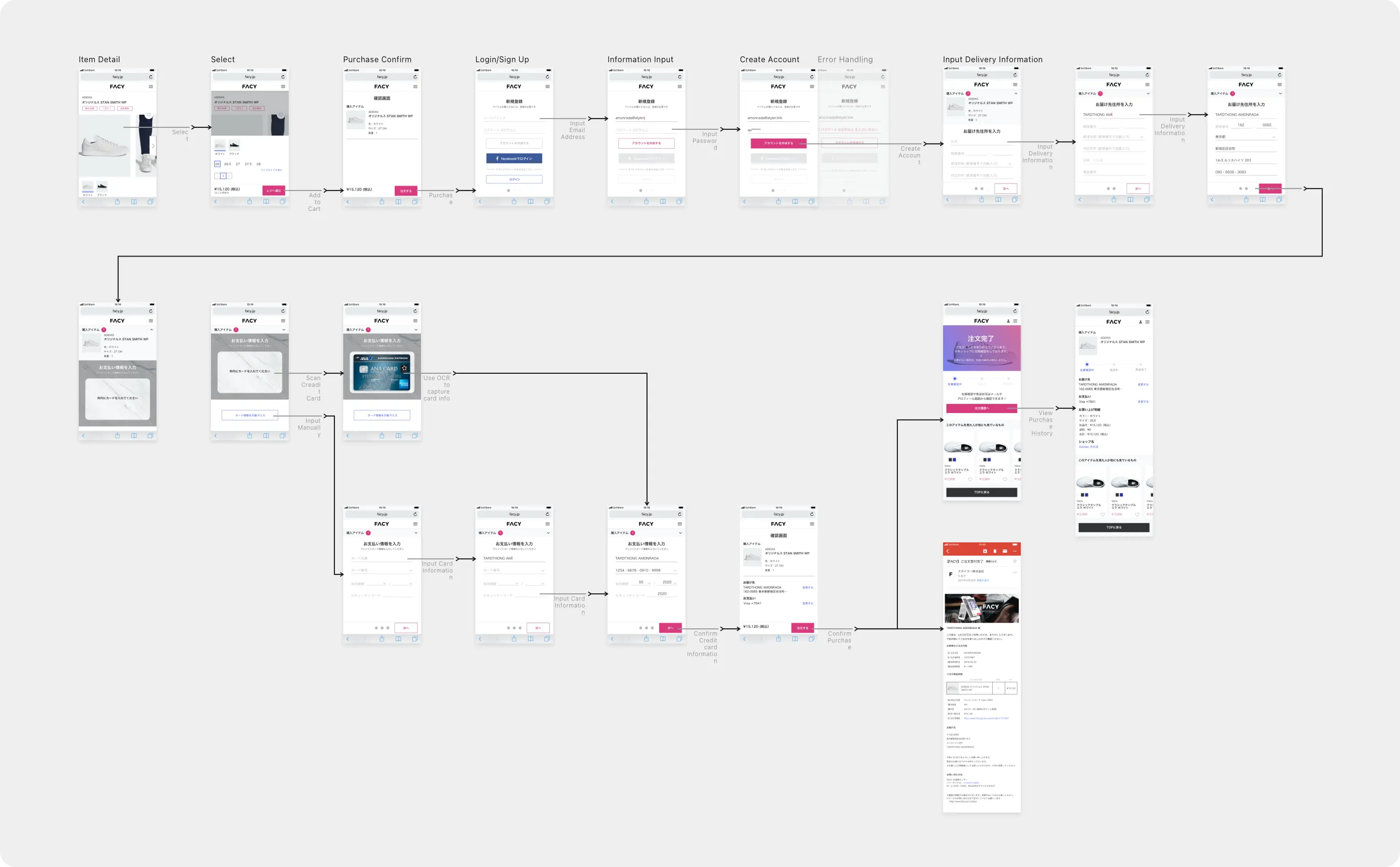 FACY checkout flow with OCR